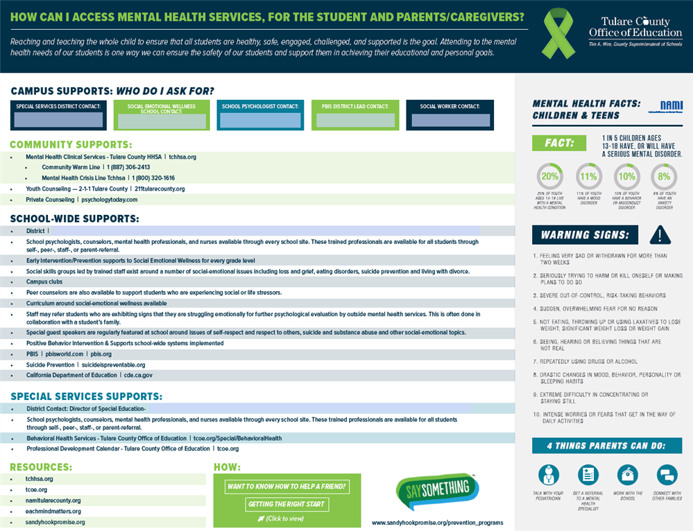  TCOE Mental Health Resources