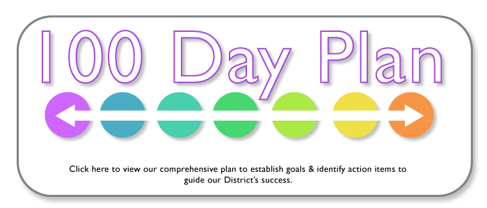 100 Day Plan 